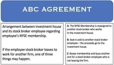 ABC Agreement – Definition And Meaning ABC Agreement