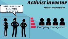 What is an activist investor? Definition and examples activist investor