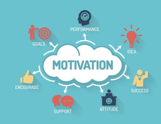 3 Ways to Boost Employee Motivation