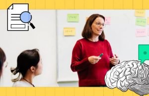 Mindfulness in Classroom Training: An Effective Way to Help Students Focus and Learn Mindfulness in Classroom Training An Effective Way to Help Students Focus and Learn