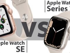 Things To Consider Before Buying Apple Watch Bands: Things To Consider Before Buying Apple Watch Bands