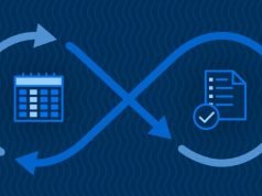 How Businesses Take The Pain Out of Repetitive and Routine Work How Businesses Take The Pain Out of Repetitive and Routine Work