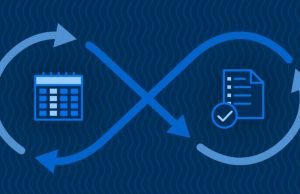 How Businesses Take The Pain Out of Repetitive and Routine Work How Businesses Take The Pain Out of Repetitive and Routine Work