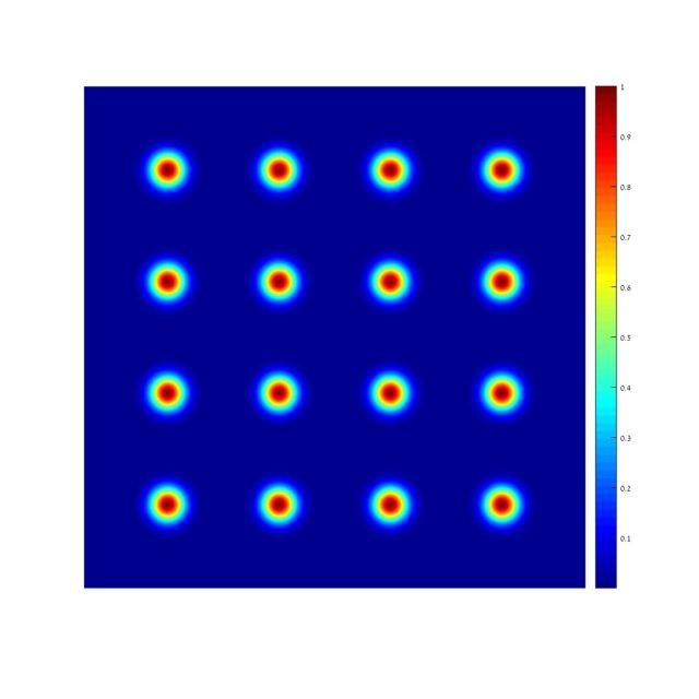 Beam Shaping and Its Application